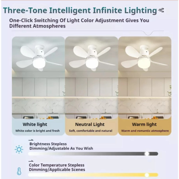 Ventilador De Teto Wind Light Silent Controle Remoto - Imagem 3