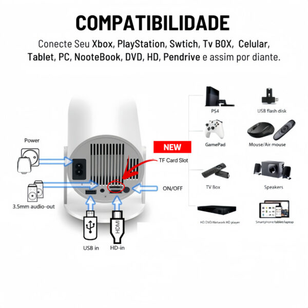 Projetor 4K HD 150" Wifi HY300 Pro - Imagem 3
